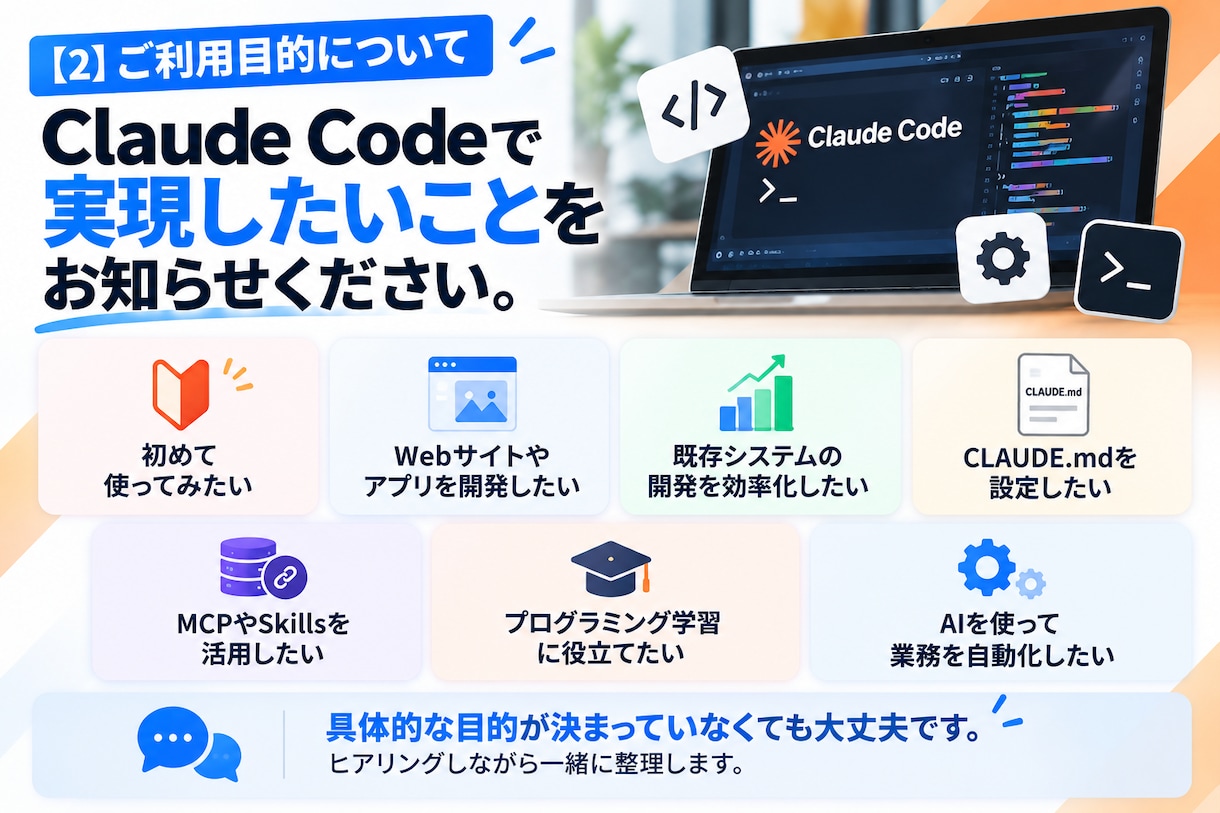 Claude Codeの導入・活用をサポートします 「AIでコードが書ける」を、あなたの環境で動くところまで。 イメージ7