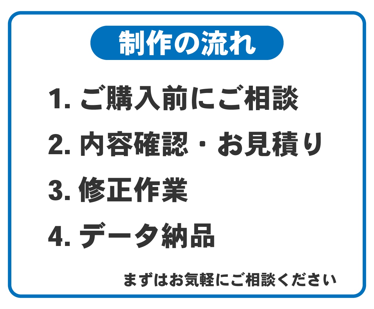 既存の掲示物・安全デザインを修正し印刷用に整えます サイズ変更・色変更・多言語化・入稿用データ対応 イメージ6
