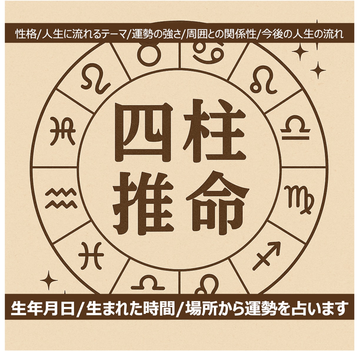 テキスト:恋愛/転職/相性 四柱推命で占います 客観的に自分自身を知りたくなったとき、結果をみてみませんか？ イメージ1