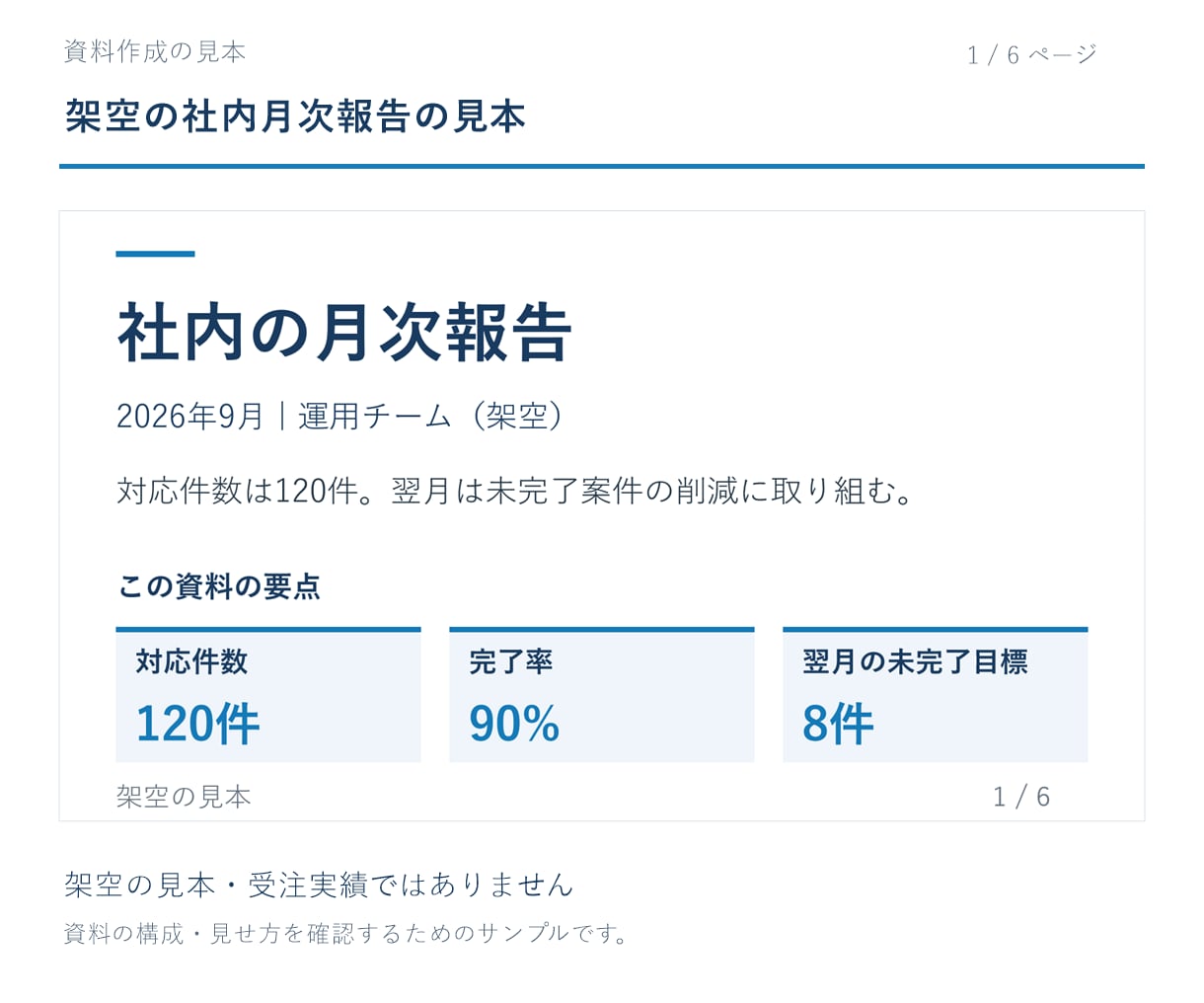 原稿を読みやすい6枚のスライドに整えます 原稿から構成整理。編集できるPPTXとPDFで納品 イメージ2