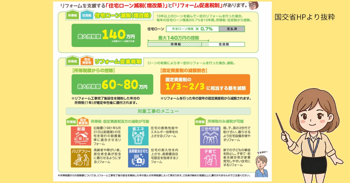 リフォーム減税のご相談承ります リフォーム減税の対象工事って？どういう工事をすればいい？ イメージ1