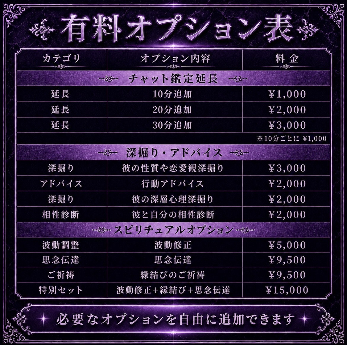 不倫鑑定｜彼の本音と2人の未来を霊視します 20分チャット鑑定｜離婚の可能性/選ばれる未来/音信不通 イメージ2