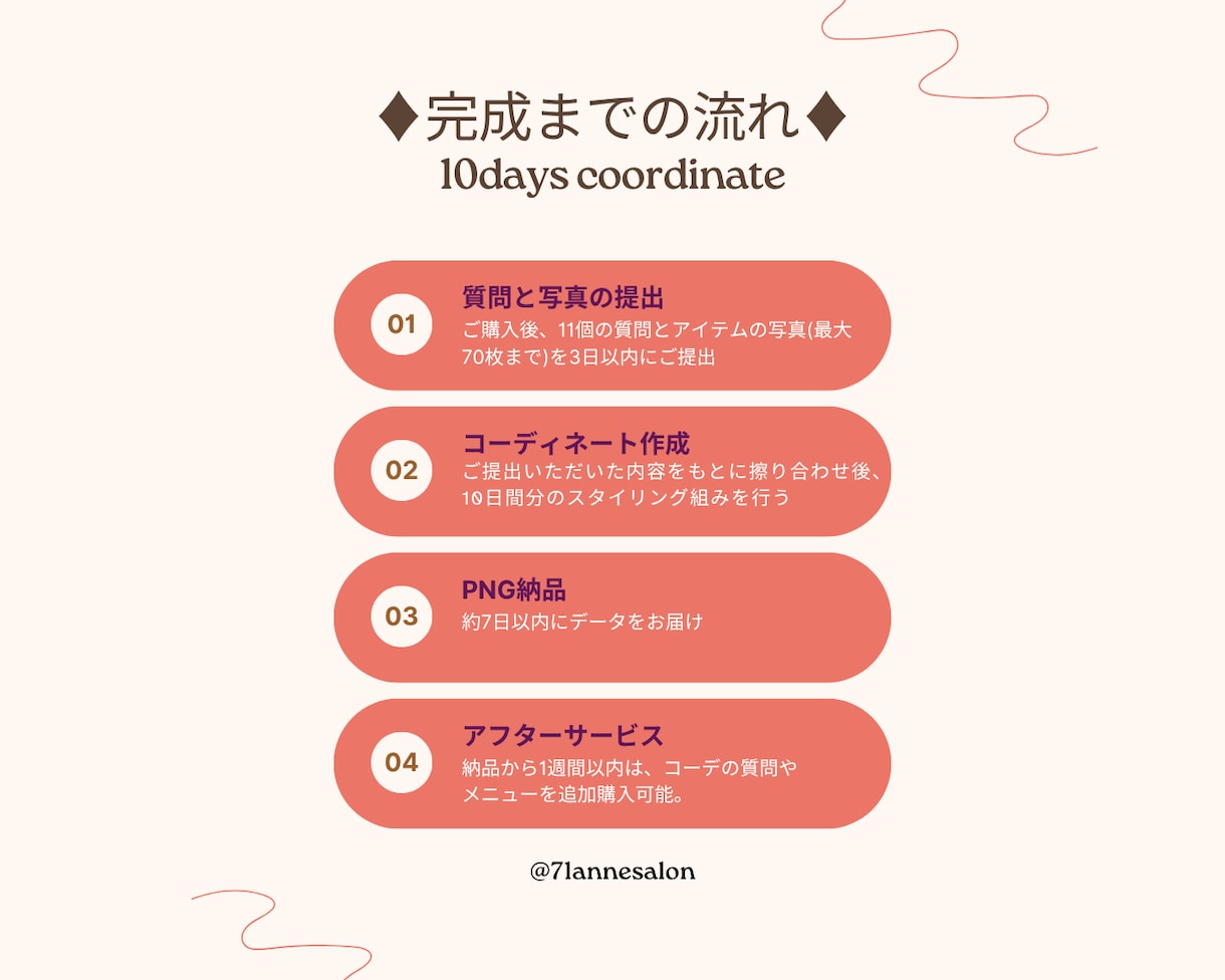 お手持ち服＋買い足し4点で10日分コーデ組みます あなたの毎日を変える、特別なコーデプランのご提案です！ イメージ3