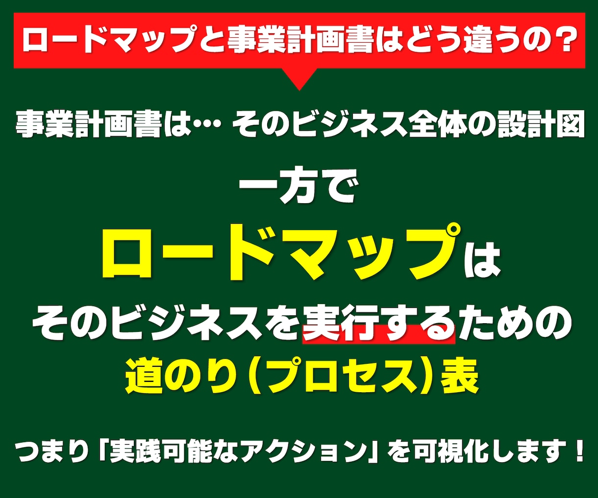 ひとり起業・小さな会社の成長ロードマップを描きます 失敗しない【4原則】と「12の成功方程式」から儲けを最適化！ イメージ6