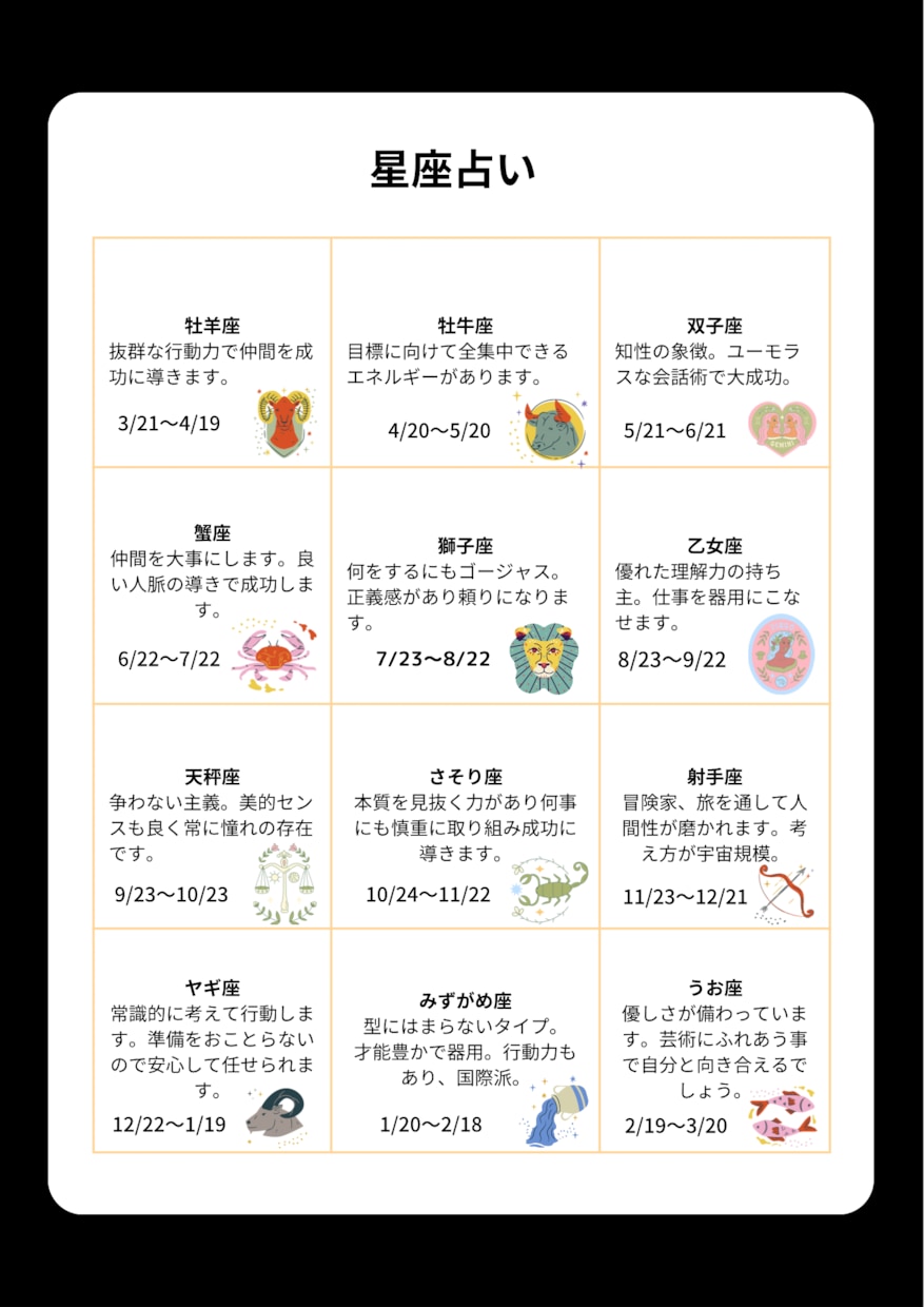 自分や相手の素性をしらべてみます 自分の事や気になる方の相性を知って迷いを消していきます イメージ1