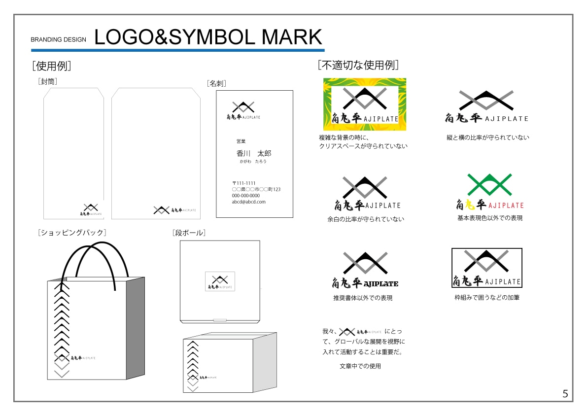 長くご愛用できるシンプルなロゴを制作します ロゴの取り扱いマニュアルもお付けして納品します！ イメージ10