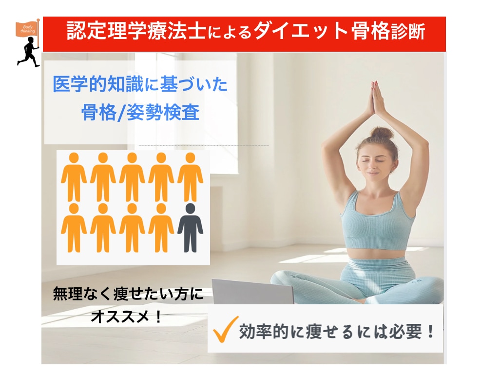 理学療法士(国家資格)がダイエット骨格分析します 姿勢分析タイプ別に必要なダイエット法、体のアドバイス悩み相談 イメージ1