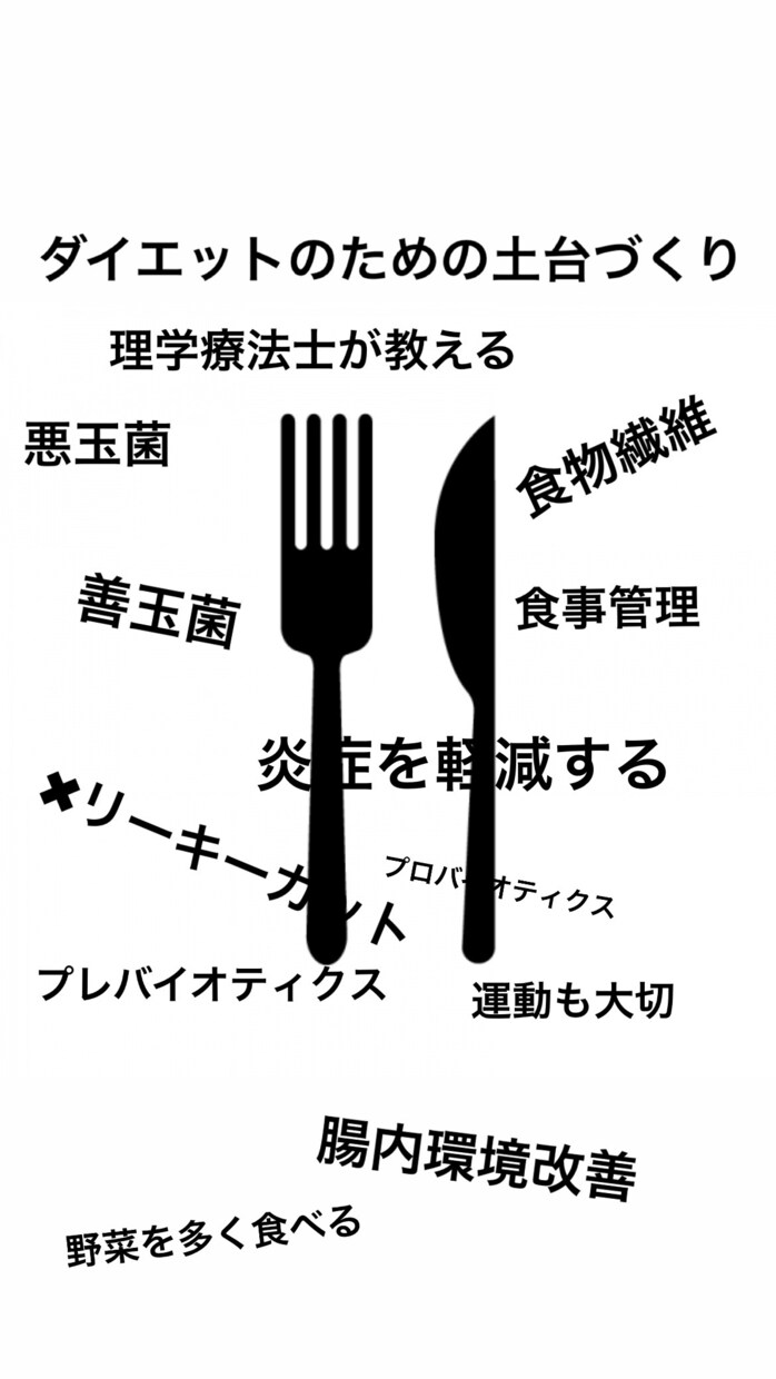 そんなに食べてないのに太ってしまう人、相談乗ります 理学療法士が消化と吸収を改善する食事管理をサポートします イメージ1