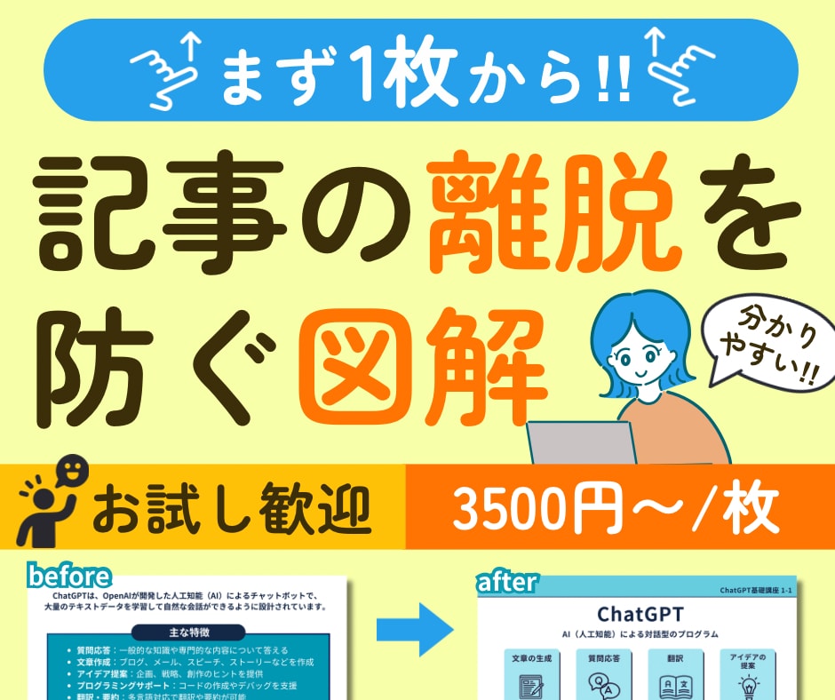 離脱回避!!超シンプルに伝わる図解作成します 記事の図解依頼増‼︎【引き寄せる＋行動】を促すSNSブログへ イメージ1