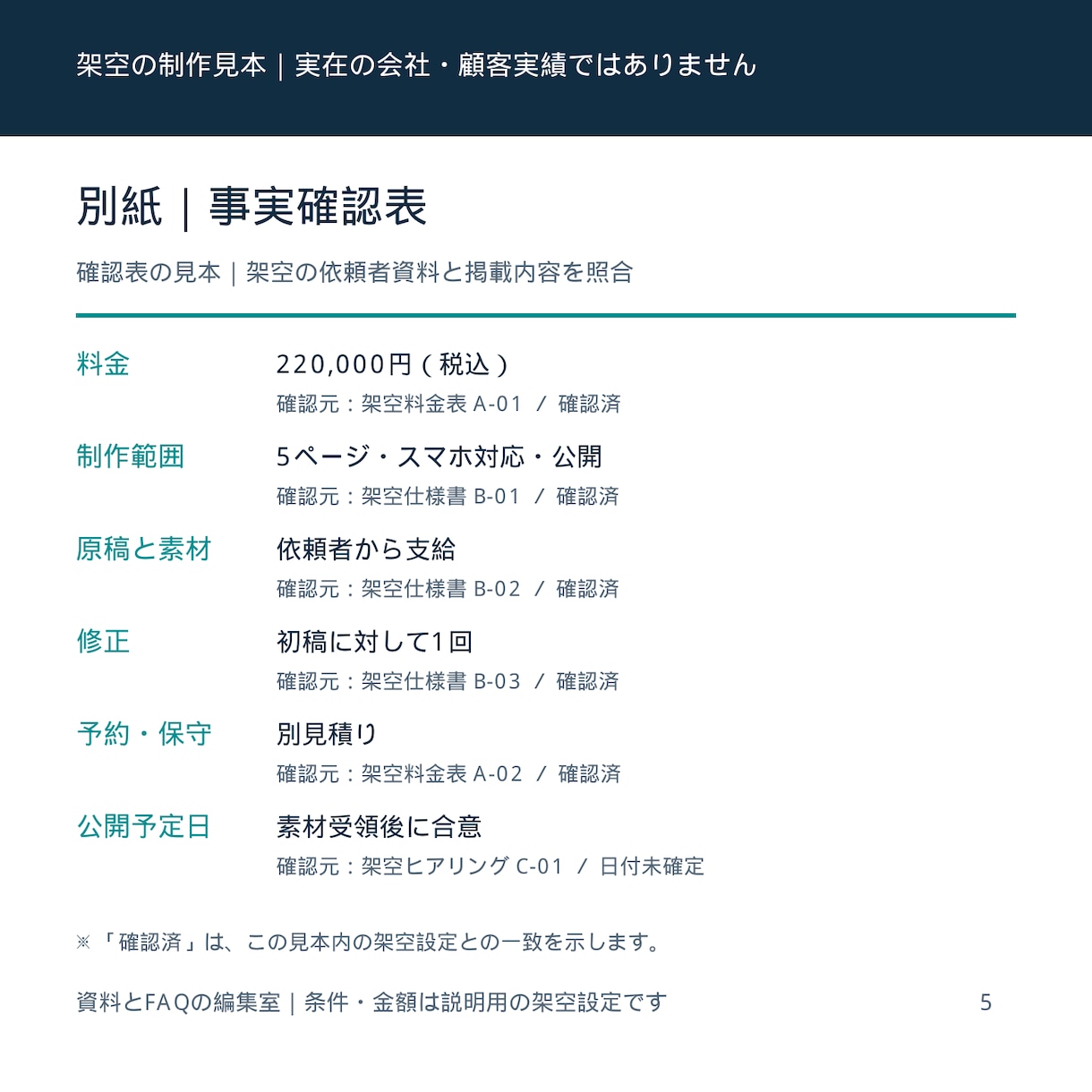 料金や作業範囲が伝わる提案資料を整えます Web制作向け｜資料3ページとFAQをチャットで作成 イメージ6