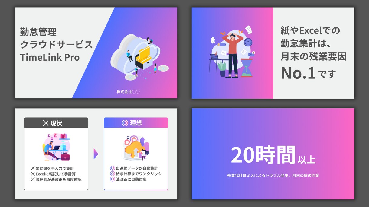 安心で低単価！パワーポイント資料を制作します ビジネス向けのパワーポイント作成 イメージ4