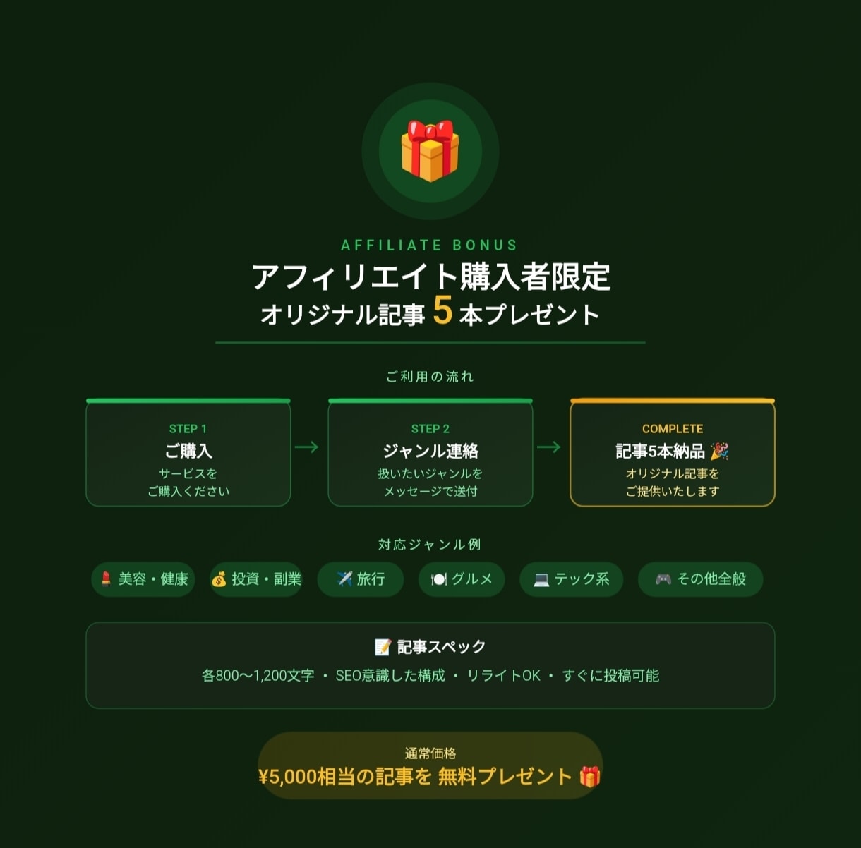プロが最高品質のホームページを作成します 成果につながる、あなただけのHPを制作します イメージ4