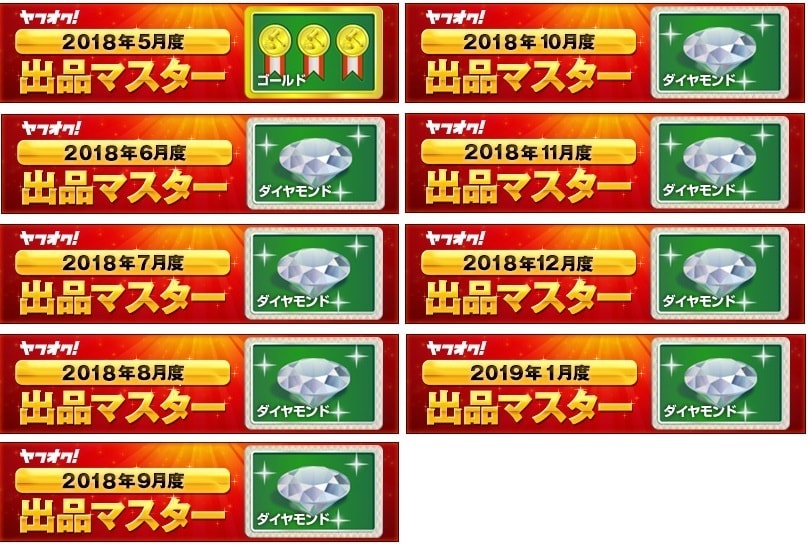 ロト6の攻略法お教えいたします どの数字を選ぶのに迷っている方に最適です。 イメージ3