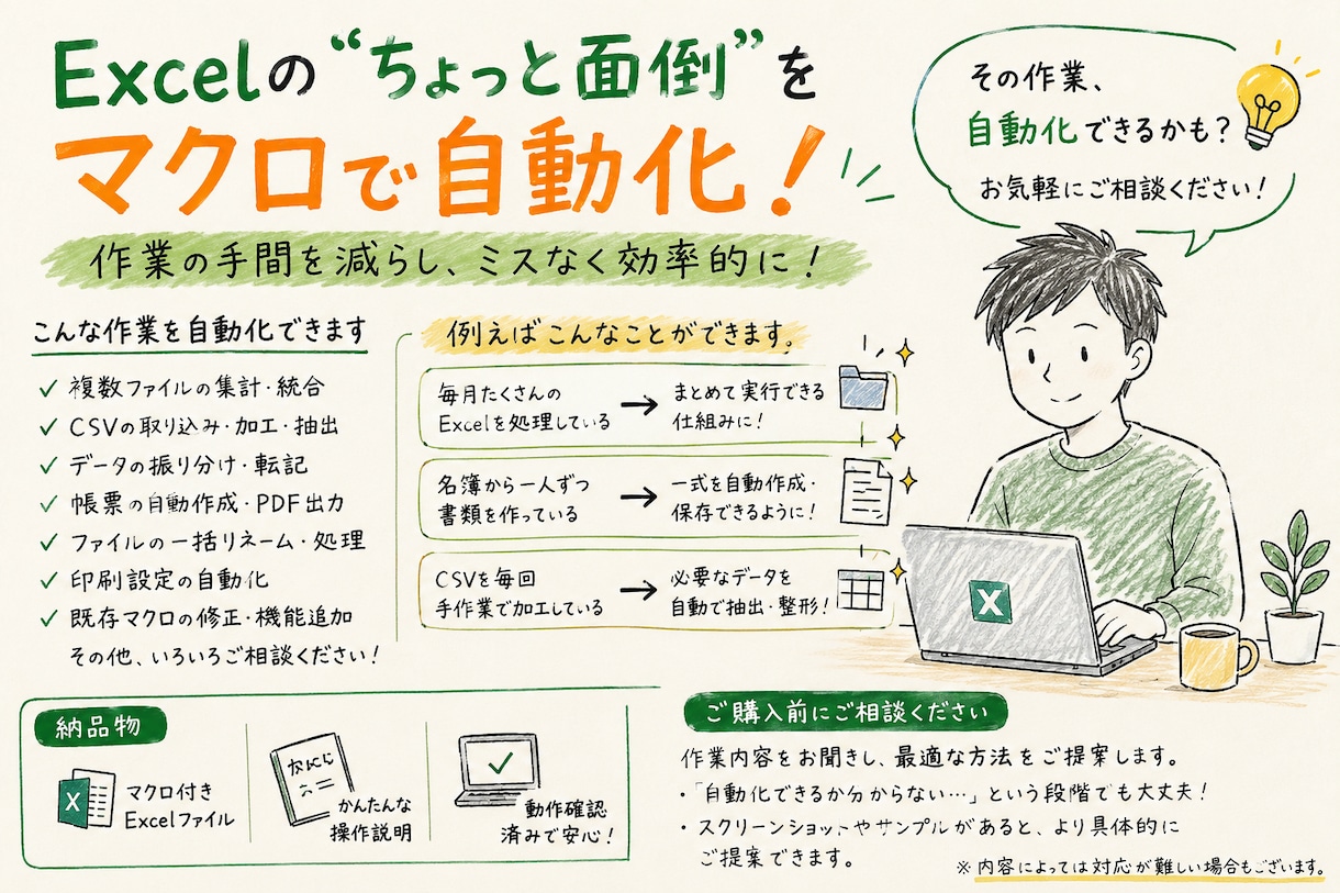 Excelの「ちょっと面倒」をマクロで自動化します 日々の“ちょっと面倒”を使いやすいツールにします！ イメージ1