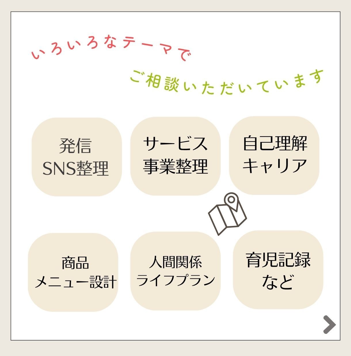 頭の中を整理して次の一歩を見つけます 思考を見える化して行動につなげます イメージ8