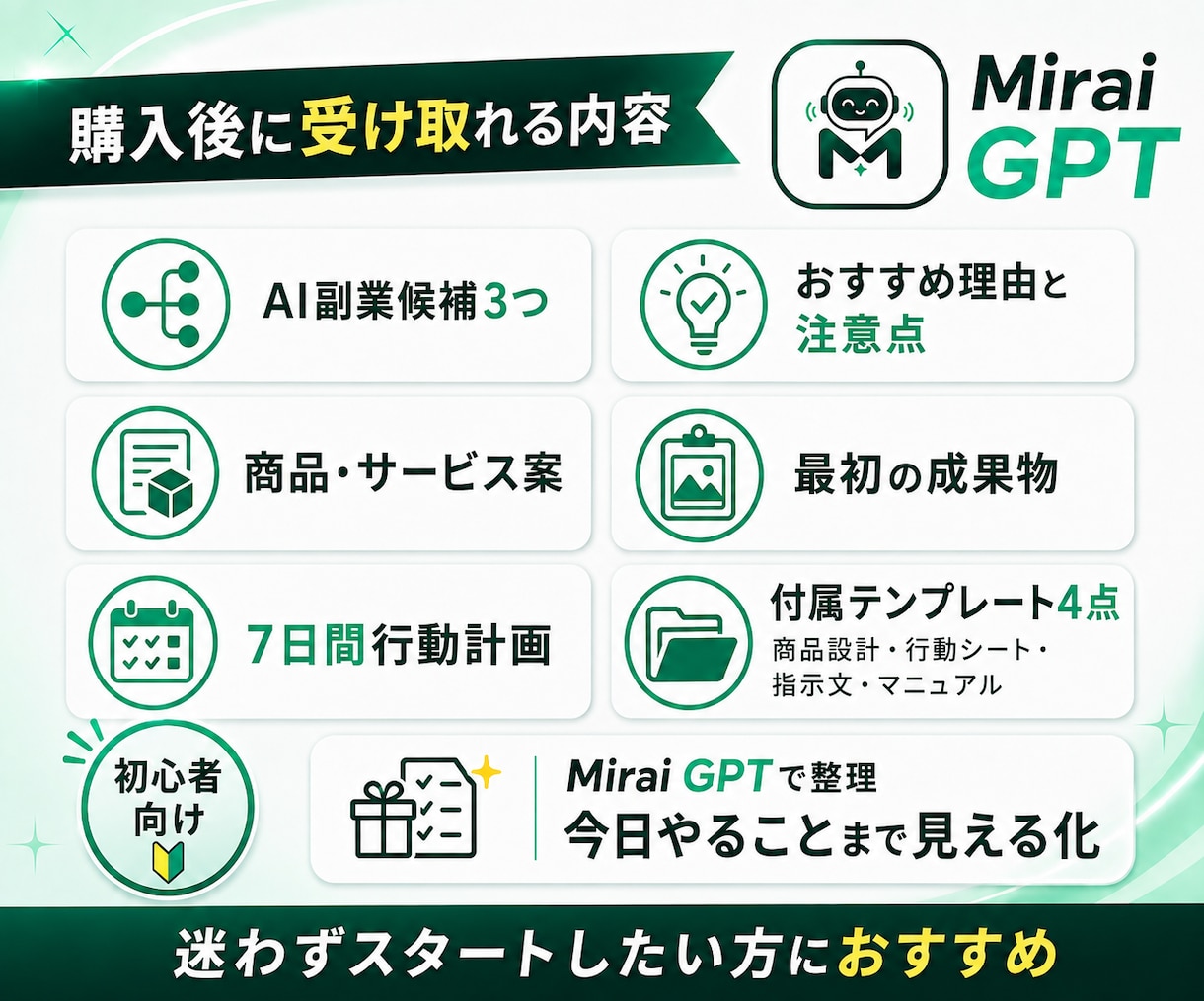 AI副業の始め方を15問で診断します 質問に答えるだけで商品案と最初の一歩が決まる イメージ4