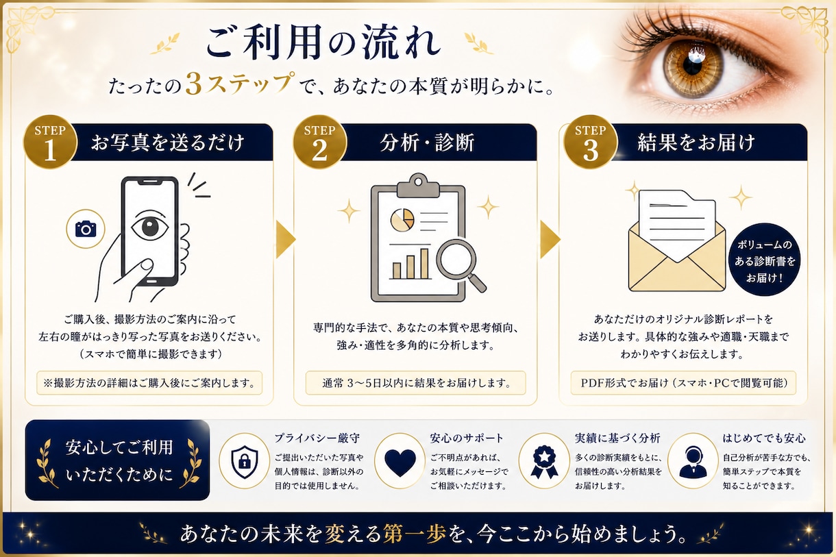 あなたの負担ゼロ！！｜『瞳』から自己分析します 質問や選択なし！あなたは待つだけ！性格・天職を読み解く新手法 イメージ4