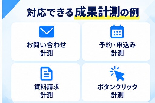 Google広告の成果計測をGTMで設定代行します 現役運用者がコンバージョン（成果）設定について丁寧にサポート イメージ4