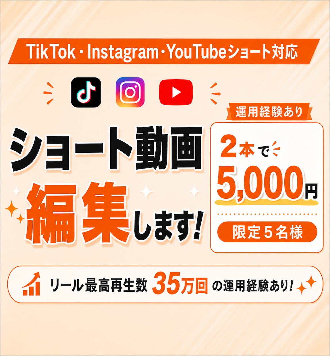ショート動画を編集します お手頃価格で最後まで見たくなる動画を丁寧に作成 イメージ1