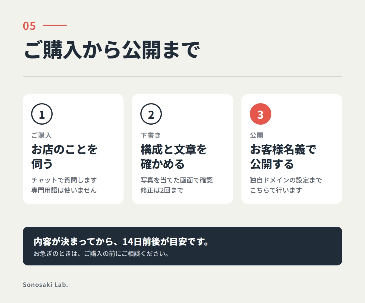 予約・メニューをまとめた、お店のLPを作ります 文章も構成もチャットで相談｜1ページLP 3万円 イメージ5