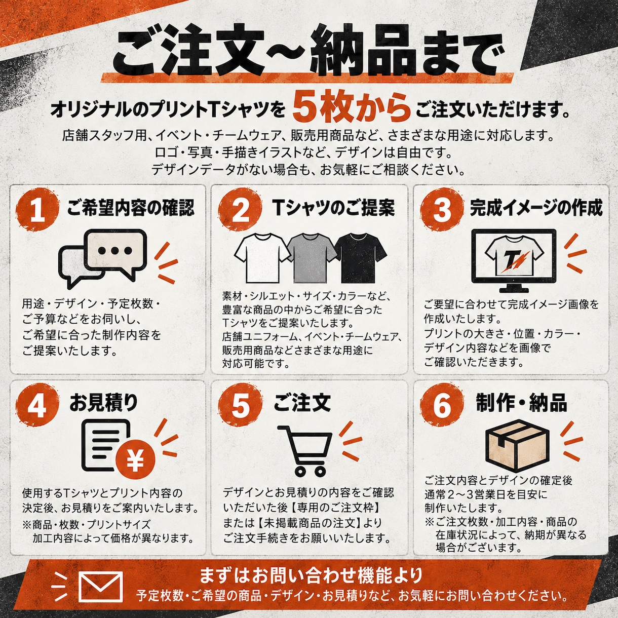 デザインから別注カスタムT他5枚～プリントします ご希望に合わせたプリントTシャツを制作いたします イメージ3