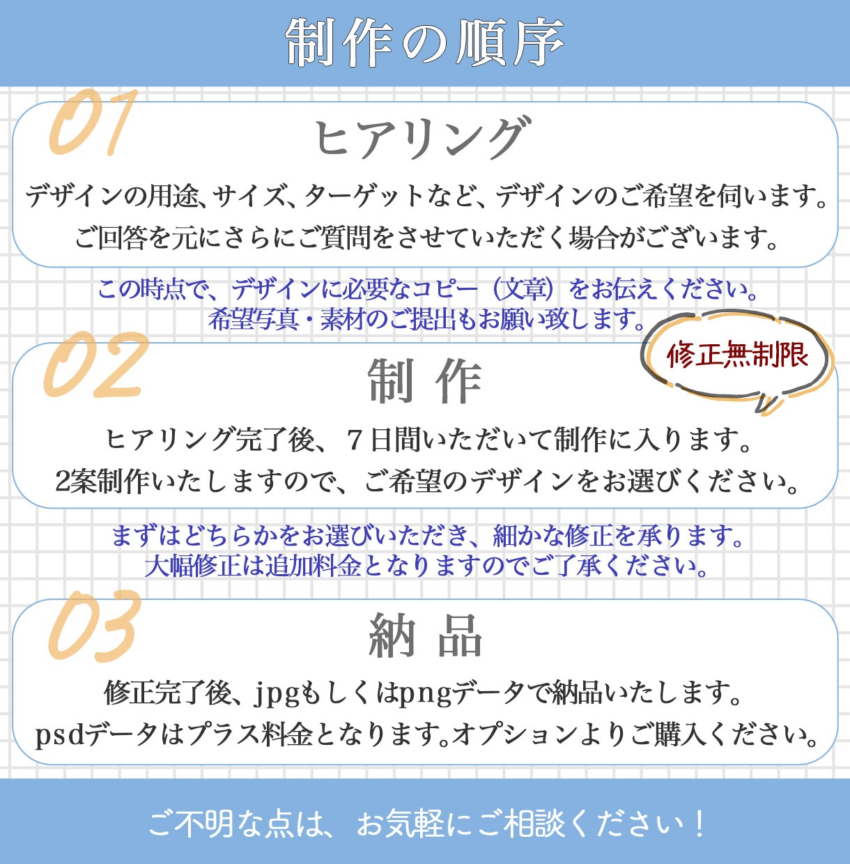 反応UP!目を惹くあなただけのバナーを作ります 想いをカタチに！あなただけオリジナルデザインを！ イメージ2