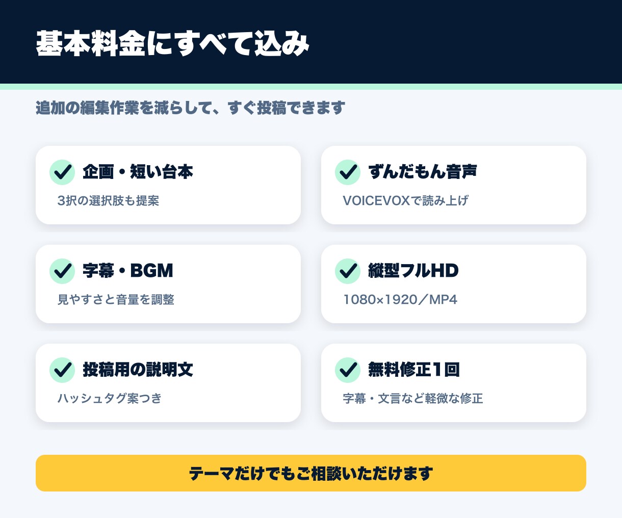 ずんだもん音声の3択ショート動画を作ります テーマだけでOK！企画・字幕・BGM・投稿文まで一括対応 イメージ3