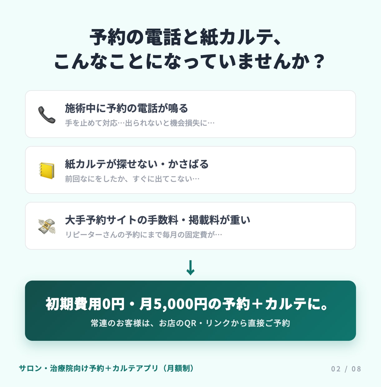 初期費用0円の予約＋カルテアプリを提供します 初期費用0円・月額5,000円。予約もカルテもこれ一つ イメージ2