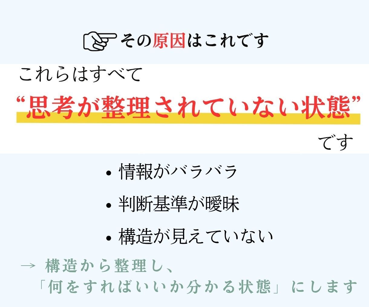 3つの質問で進めない悩みを整理します 迷いを整理して、“今日やる1つ”を見つけます。 イメージ3