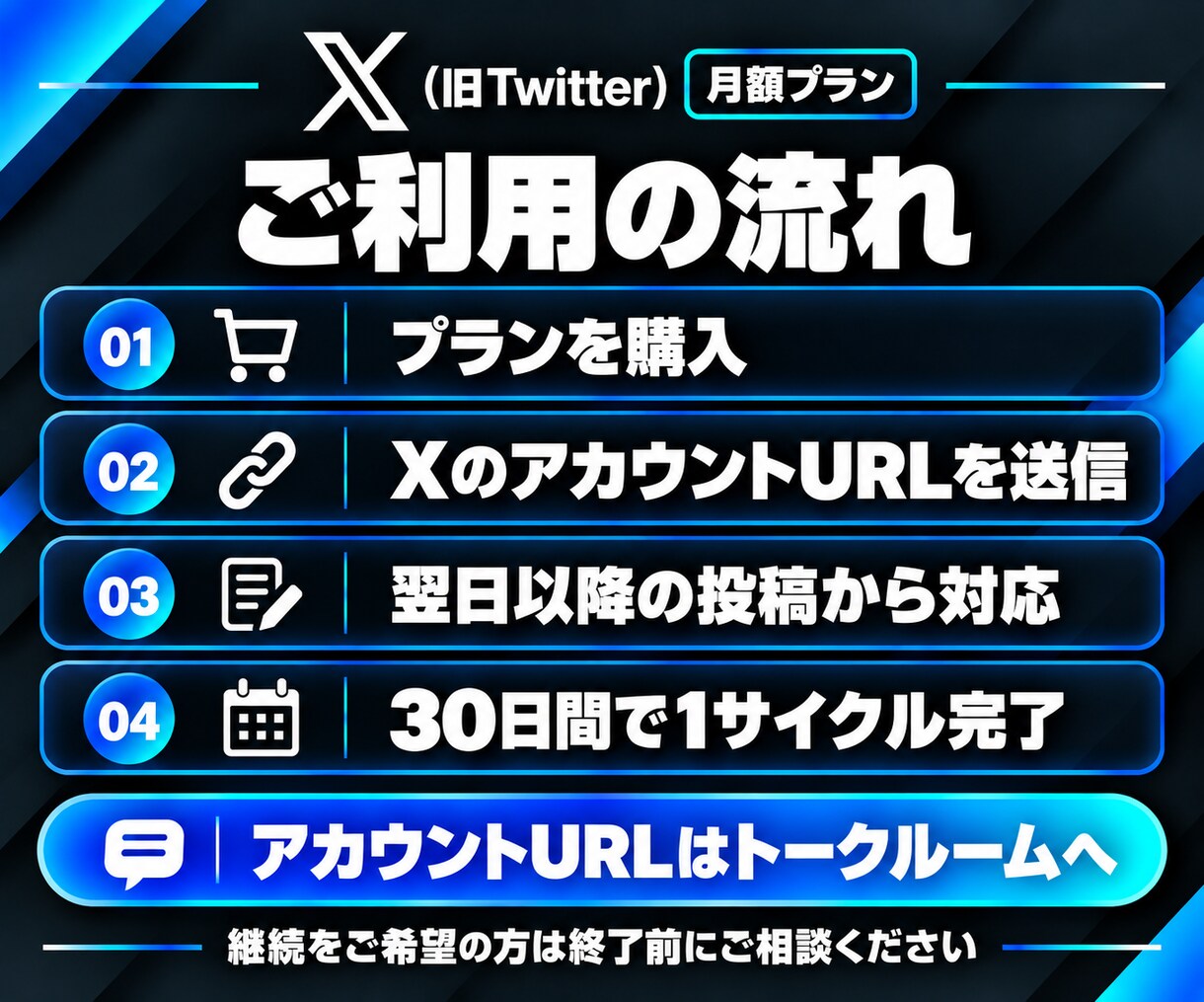X【月額プラン30日間】インプレッション増加します 1万回増加★Twitterツイート回数無制限★毎日可★ イメージ5