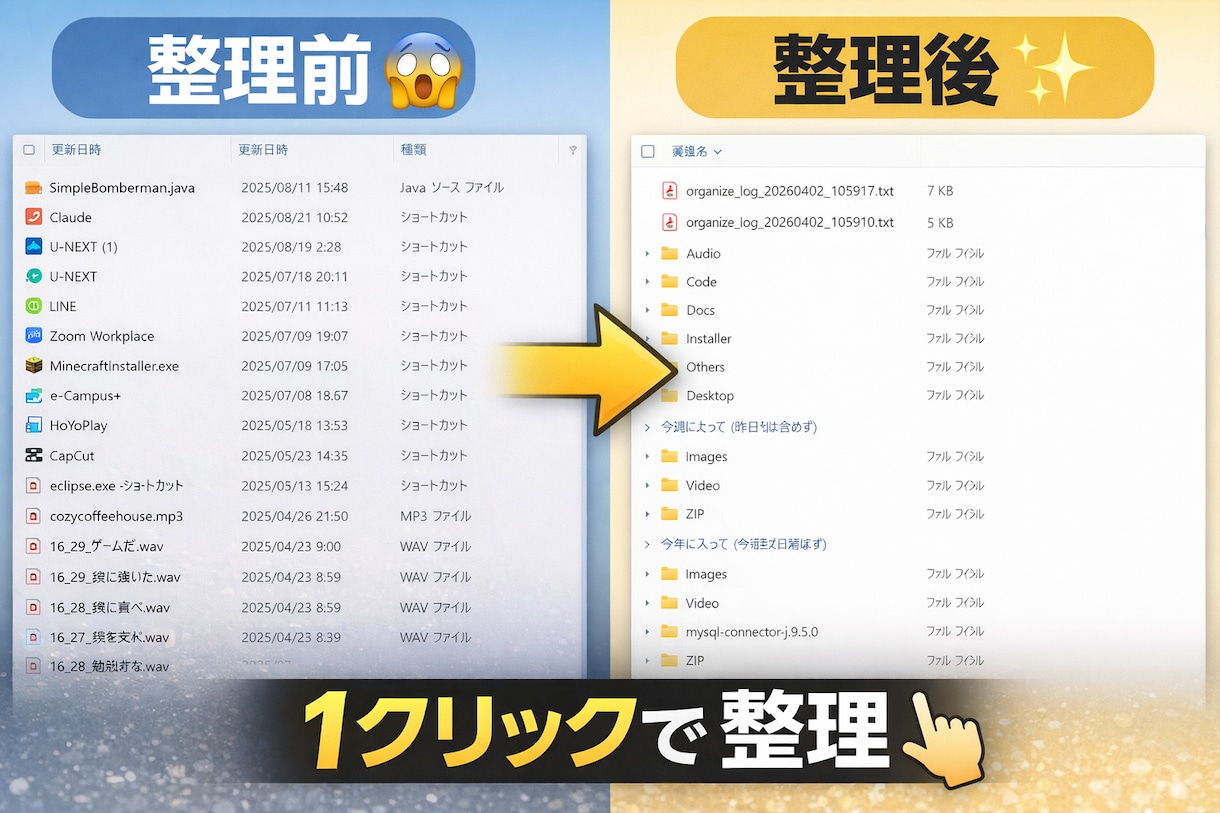 PCのファイル整理を自動化します ボタン1つでフォルダを自動整理 イメージ2