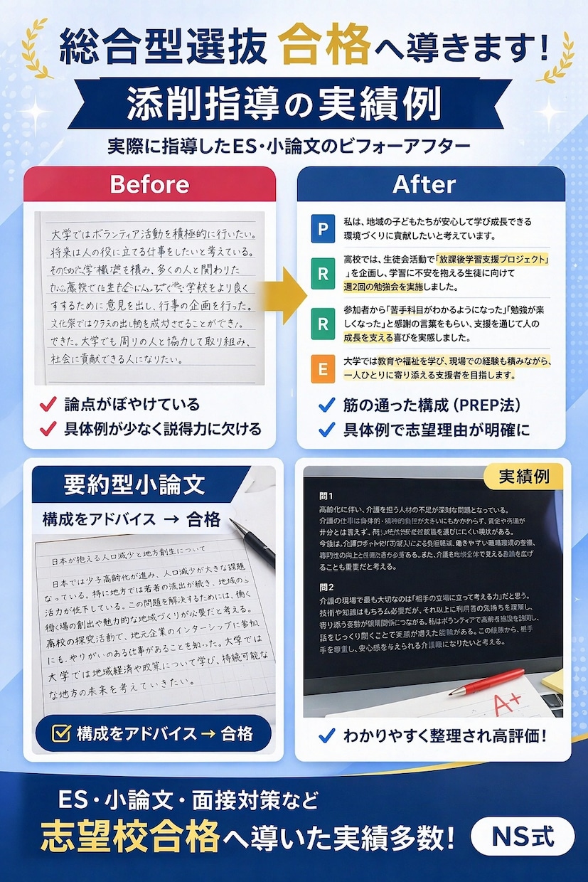 総合型選抜｜模擬面接で合格力を徹底強化します 【単発可】総合型選抜のセカンドオピニオン イメージ2