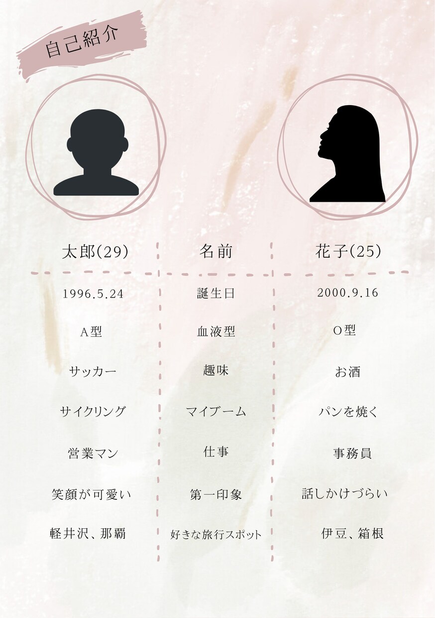 ペーパーアイテム各種作成します ページ数、入れたい項目、お好み何でもご相談ください☺︎ イメージ5