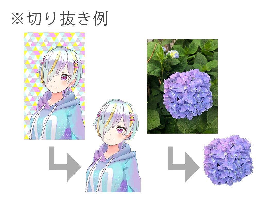 画像の切り抜きします アバター画像の切り抜き、背景乗せします！ イメージ2