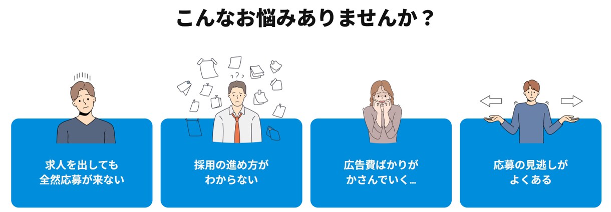 求人媒体運用代行・原稿作成・採用支援いたします 年間運用実績300件超！先着5社限定価格！！ イメージ1