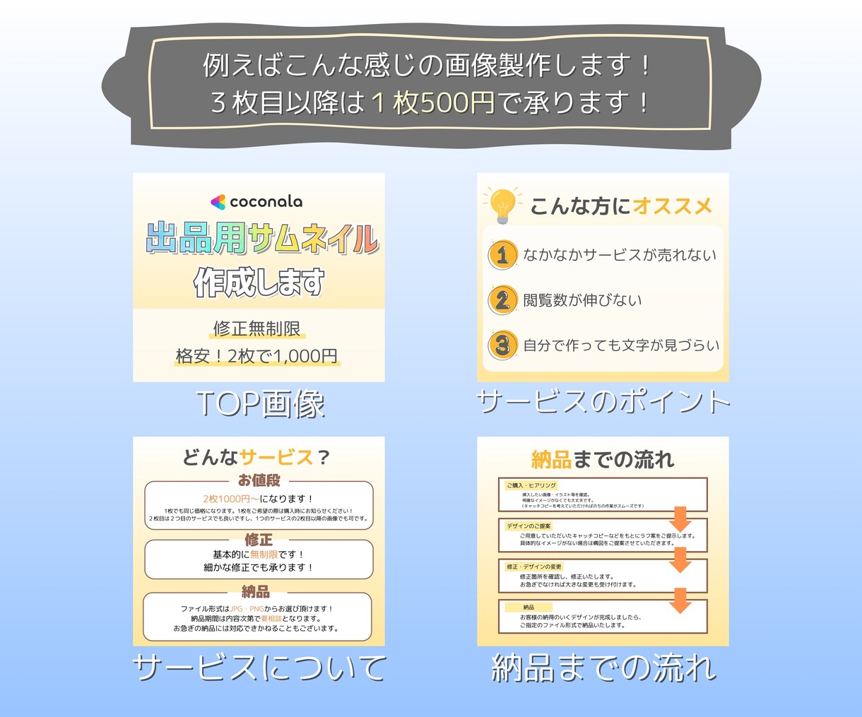 Canvaでココナラの出品用画像デザインします 優しい雰囲気のサムネイルを格安×迅速で✨ イメージ5