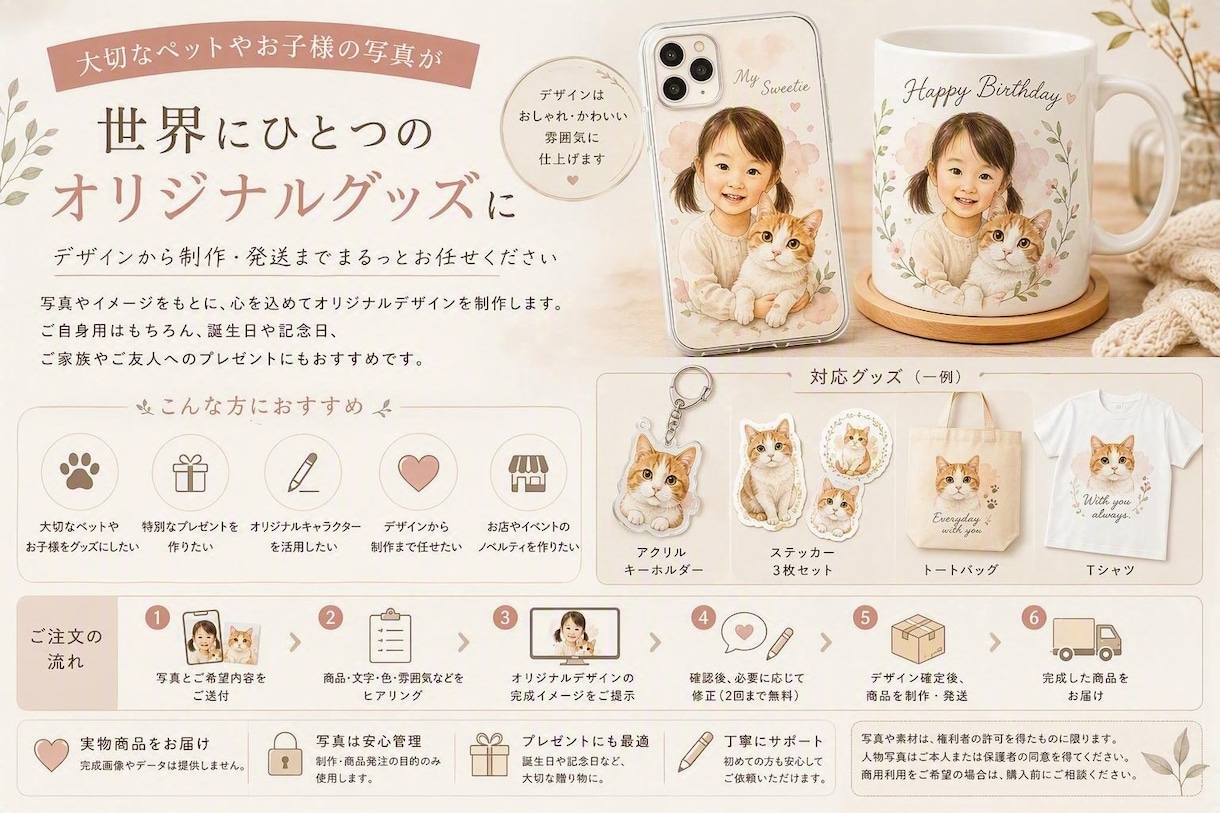 大切なペットやお子様のオリジナルグッズを作成します 家族や祖父母、友人へ特別なプレゼント（1件づつ丁寧に対応） イメージ1