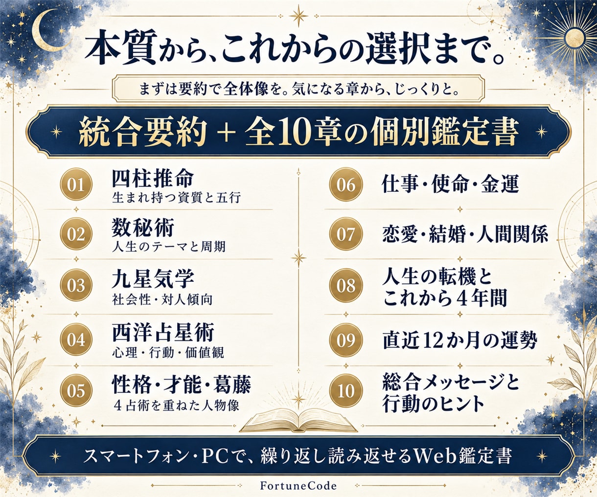 ４占術を重ねて才能と人生の転機を深く鑑定します 自分を深く知る全10章の鑑定書｜今だけ個別動画付き イメージ9
