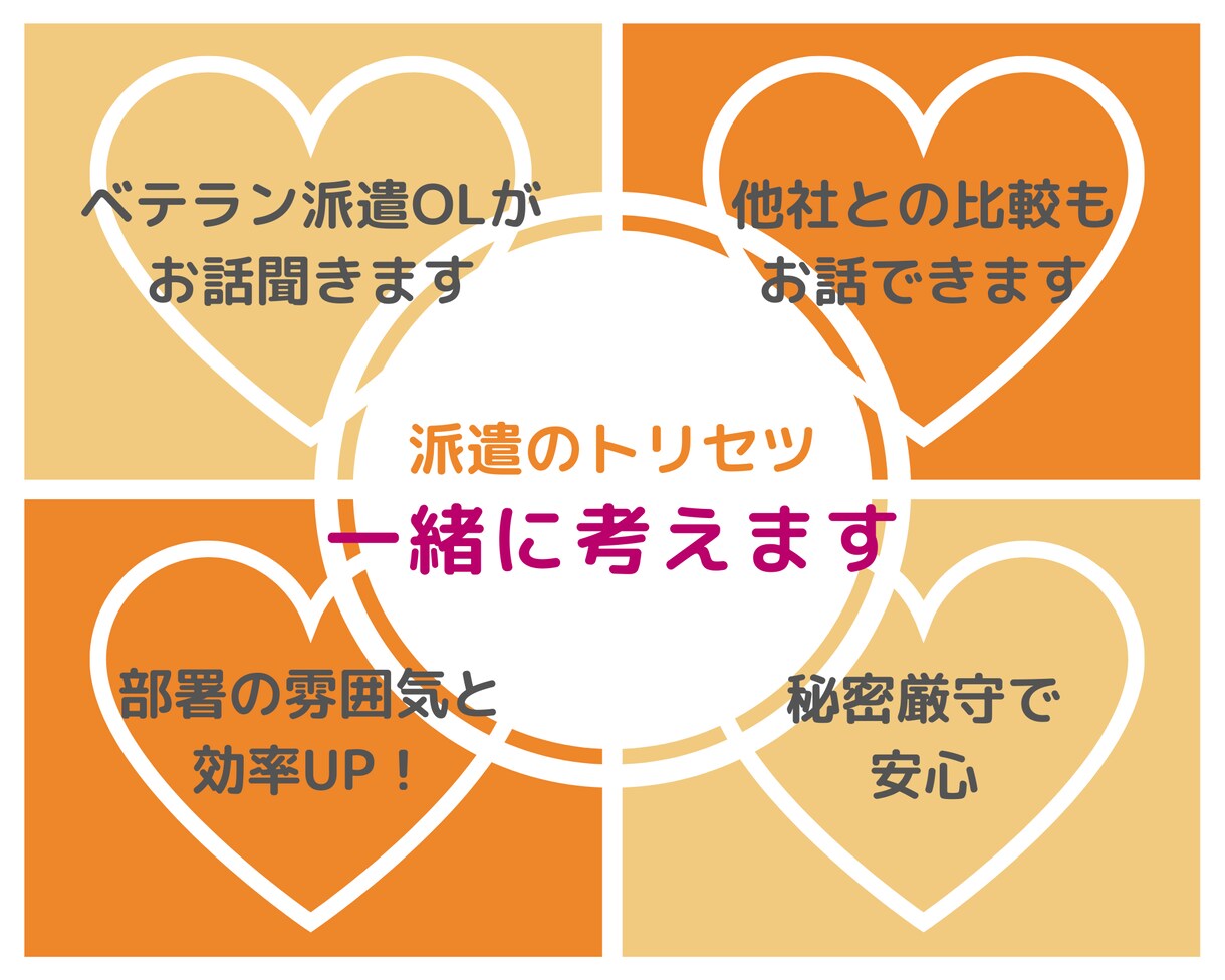 社員さん向け㊙️派遣社員のトリセツ教えます 派遣社員への接し方に戸惑う、社員さんのお悩み解決を手伝います イメージ4