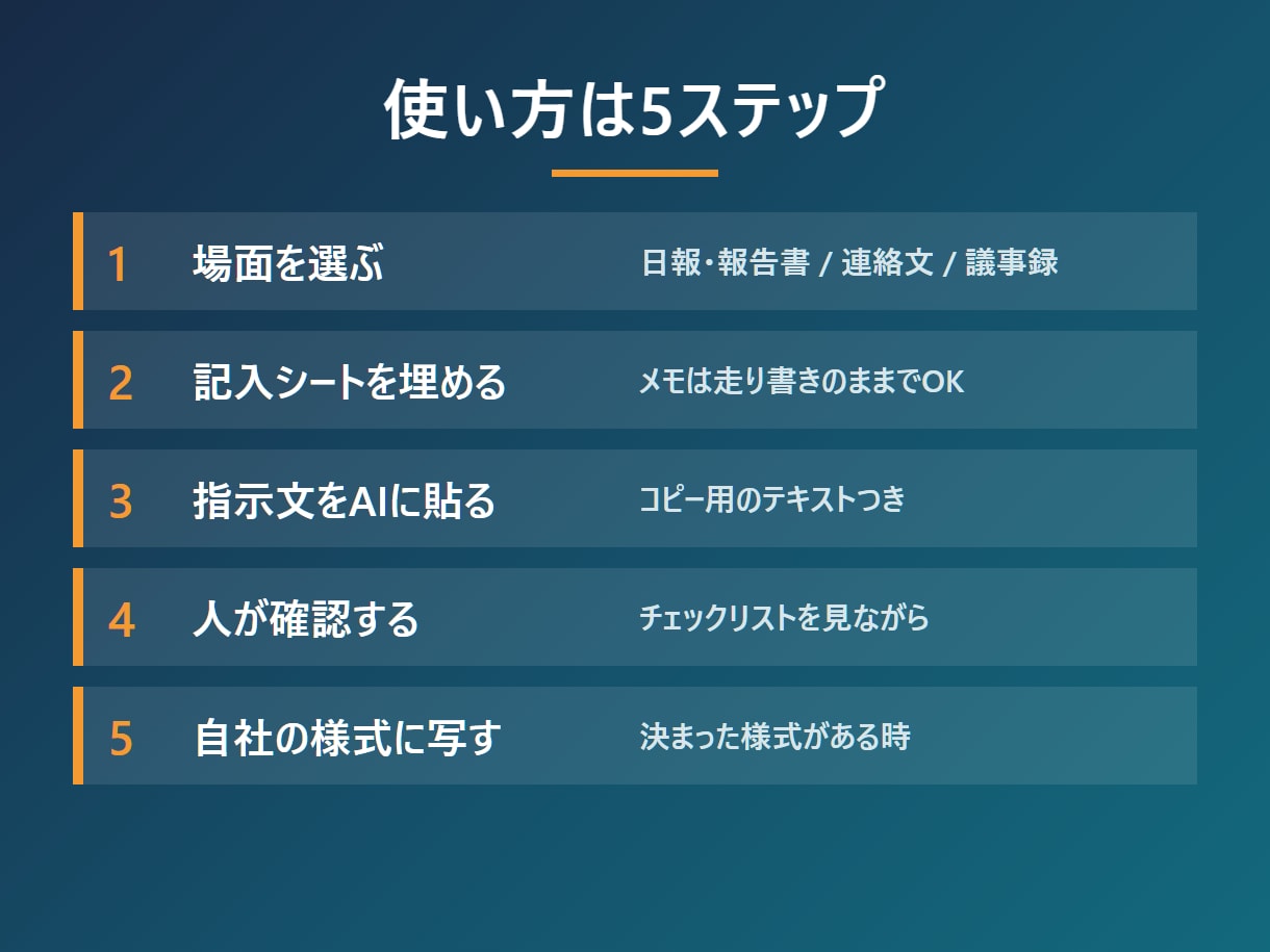 工務店の事務をAIで下書きする指示文を渡します 日報・連絡文・議事録。メモから下書きを作る型と見本 イメージ3