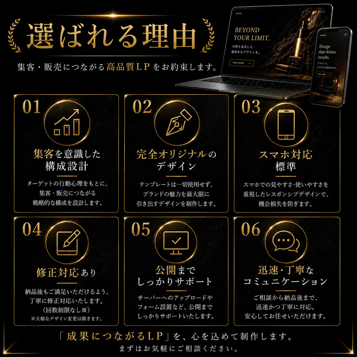 集客・販売につながる高品質なHP・LPを制作します 成果につながるHP・LPを、丁寧に制作します。 イメージ4