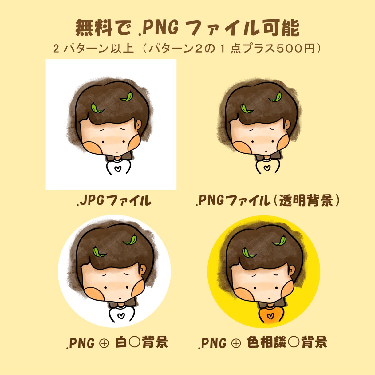 水彩画風｜シンプルなSNSアイコン作成します 商用利用可能｜修正回数無制限｜無料で透明背景ファイル イメージ3