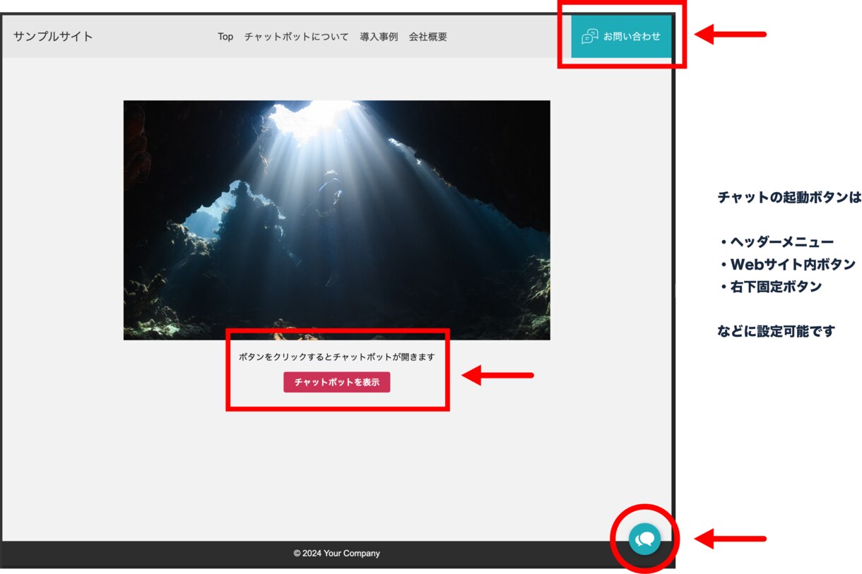 お問い合わせとQ&Aのチャットボットを制作します あなたのサイトに設置でき効率的な集客/顧客対応を実現します！ イメージ3