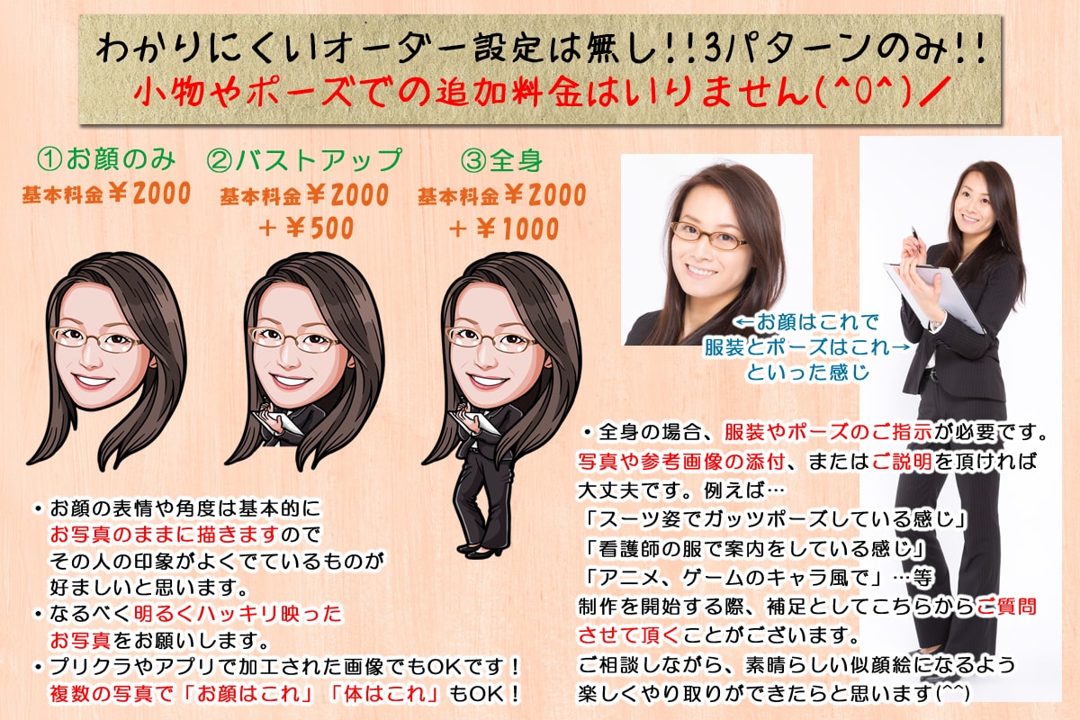 kipponの似顔絵スタジオ、今日もハリキってます お値打ち価格で似顔絵描かせてもらいます！ イメージ2