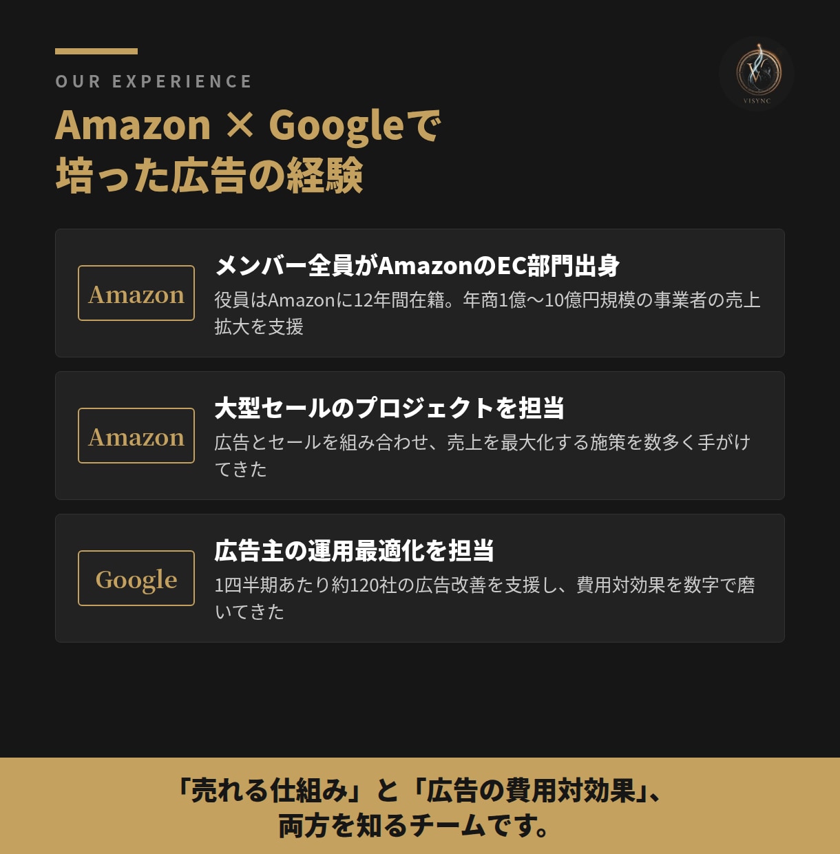 Amazon・Google出身者が広告を改善します Amazon×Googleの知見で、広告のムダを毎月見直し イメージ3