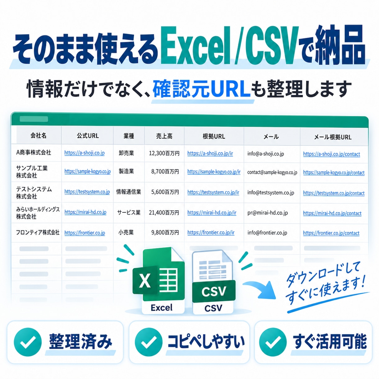 条件に合う企業を根拠URL付きでリサーチします 売上・業種など複数条件で調査し、使える企業リストに整理します イメージ4