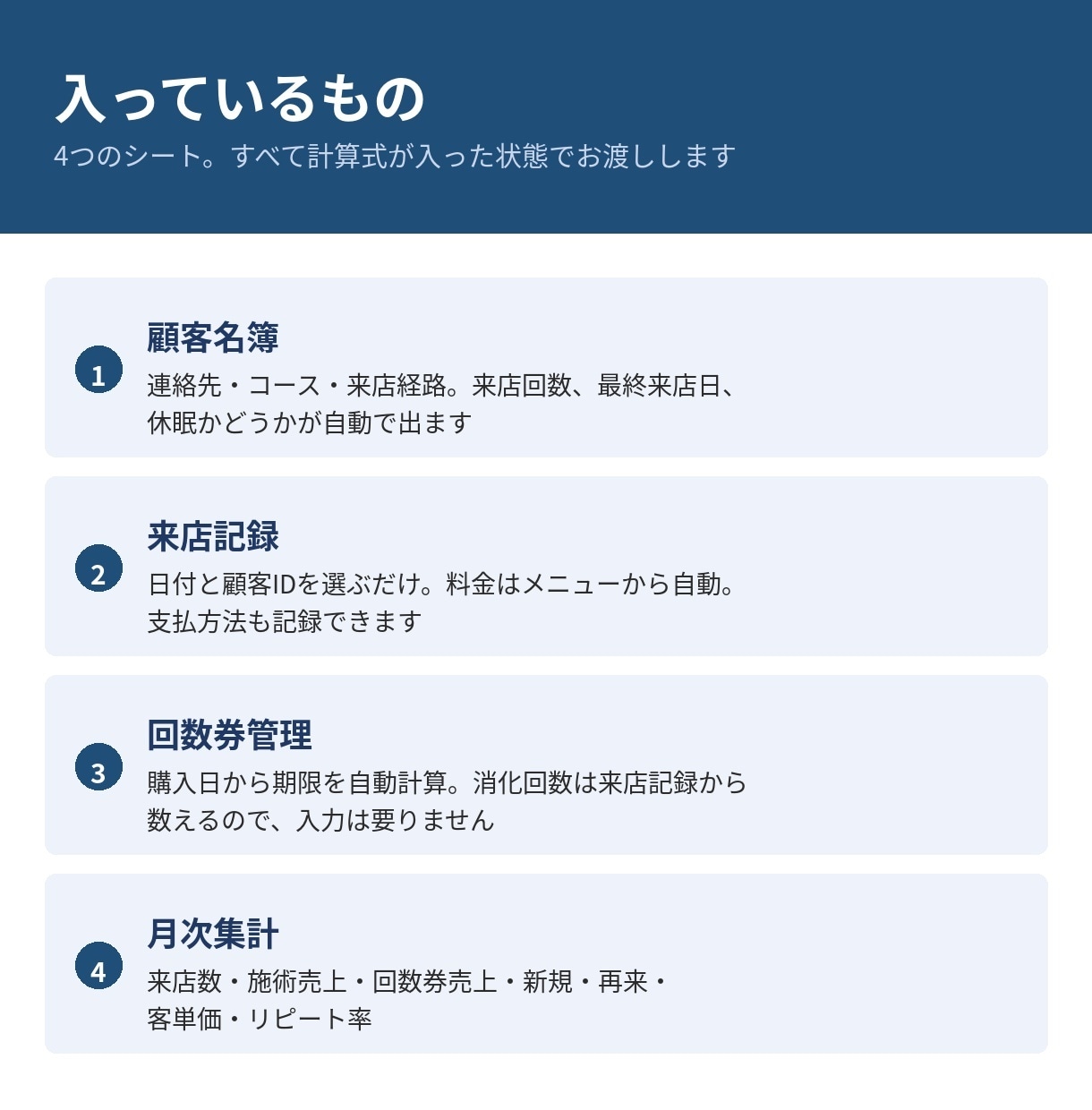 サロンの顧客・売上・回数券を1枚で管理します 回数券の残りと、来なくなったお客様が自動で分かります イメージ5