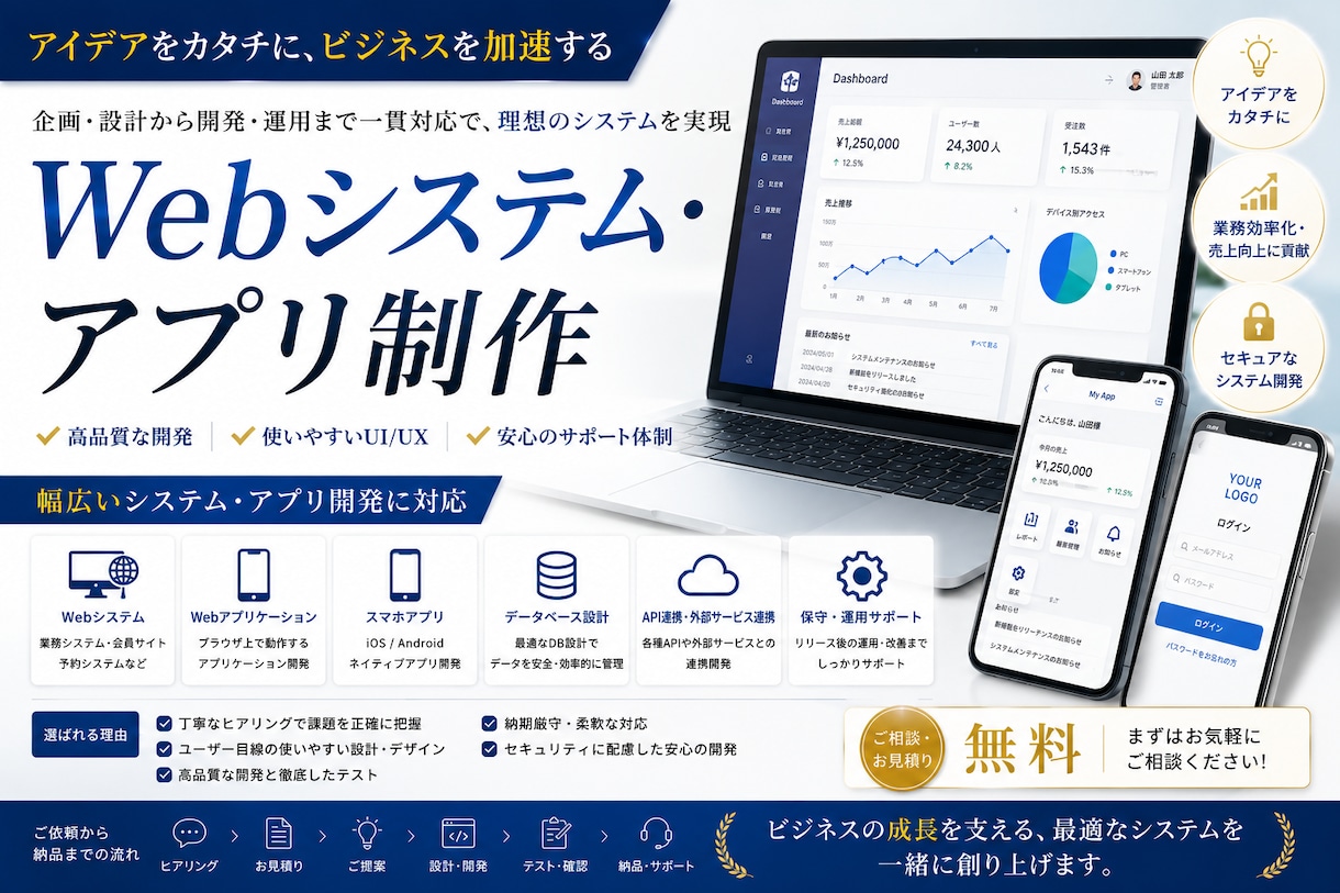 Webシステムを開発します AI活用×20年以上の開発経験 イメージ1