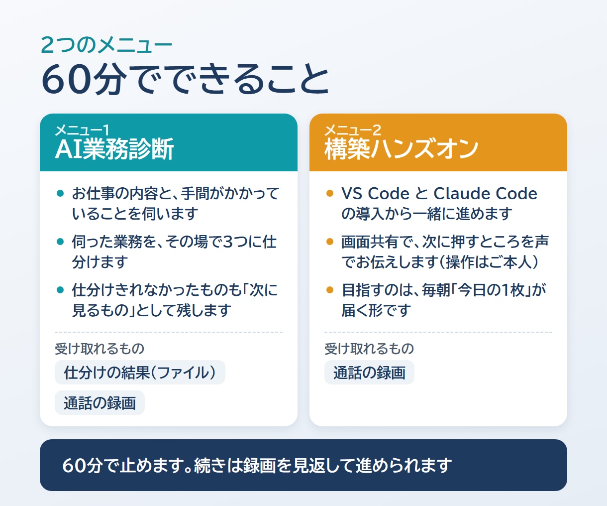 AIに任せる仕事を60分で一緒に仕分けます 業務の診断か、Claude CodeでAIエージェント構築か イメージ3