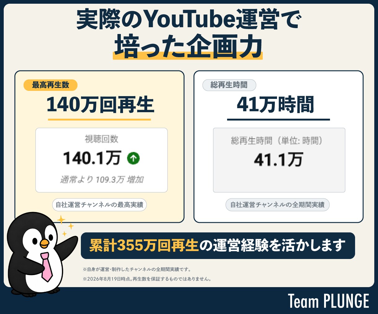 動画アイデアを1枚の企画書にまとめます 質問に答えるだけ。タイトル・構成・冒頭まで1枚で提案 イメージ4